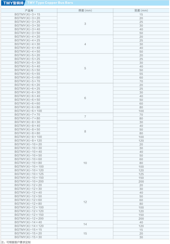 氫能汽車反應(yīng)堆用輸出極軟銅排規(guī)格尺寸 氫能汽車反應(yīng)堆用輸出極軟銅排規(guī)格尺寸