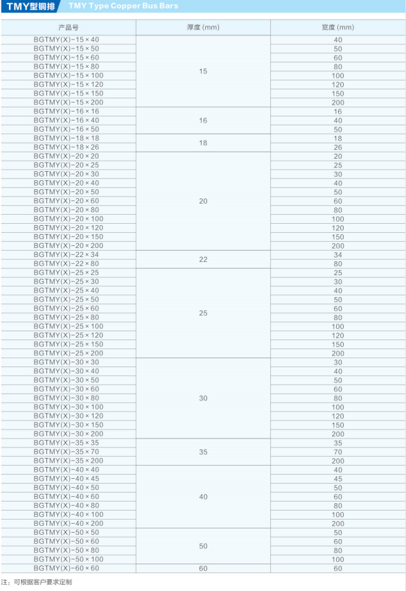 銅排硬連接規(guī)格 銅排硬連接規(guī)格