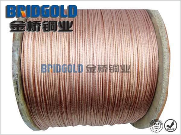 工業(yè)器械銅絞線(xiàn) 工業(yè)器械銅絞線(xiàn)